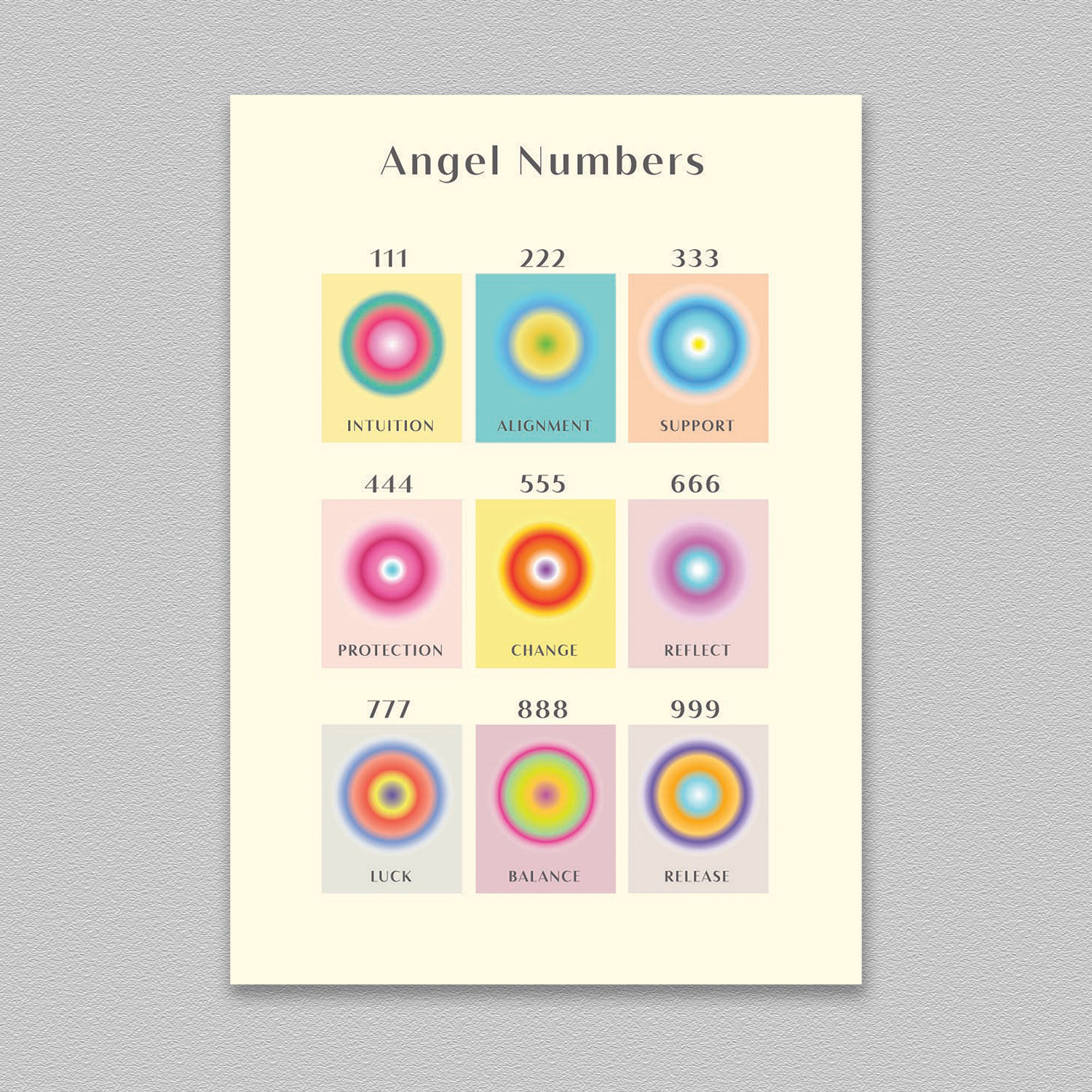 Angel Numbers Print Ready Poster